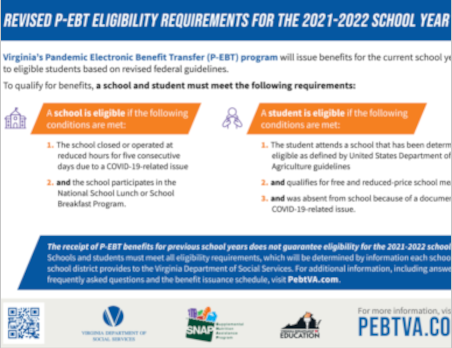 Picture of Eligibility Requirements Graphic
